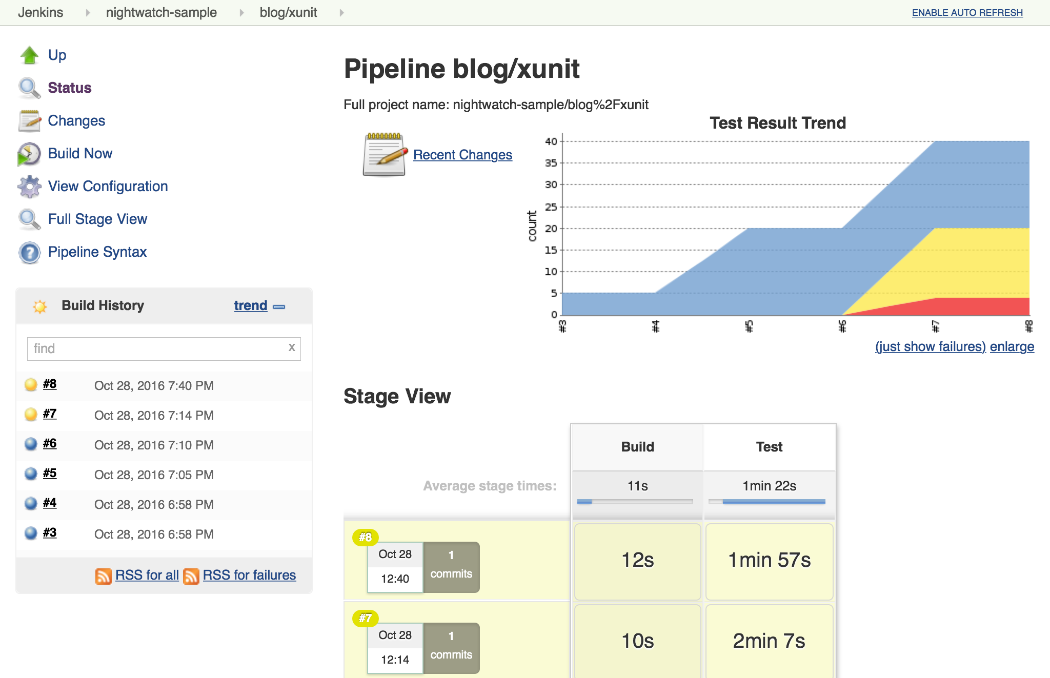 Xunit And Pipeline