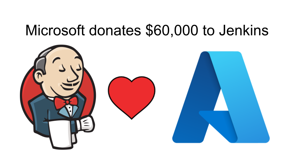 Microsoft donates $60,000 to Jenkins